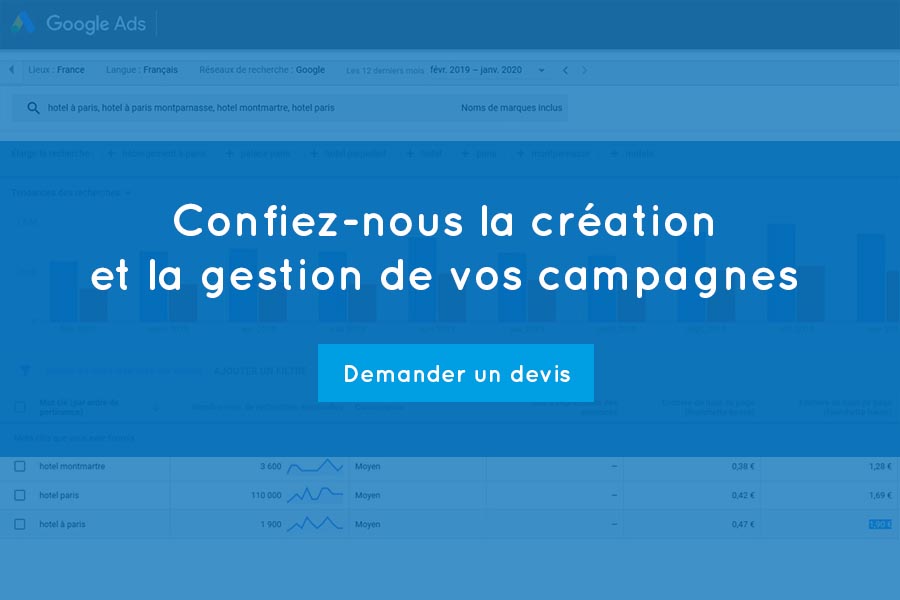 Gestion de campagne Adwords et Google Ads