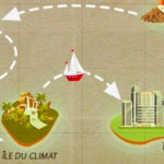 CSR team building: an environmental challenge to raise awareness among your colleagues